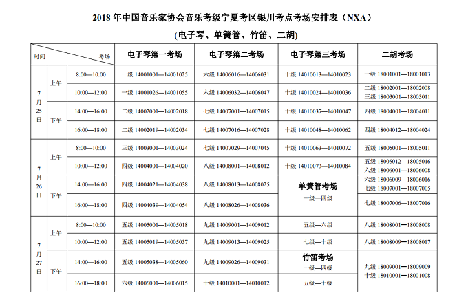 2018 Ї(gu)(l)҅f(xi)(hu)(l)(j)Ŀ^(q)yc(din)(chng)ű4.png